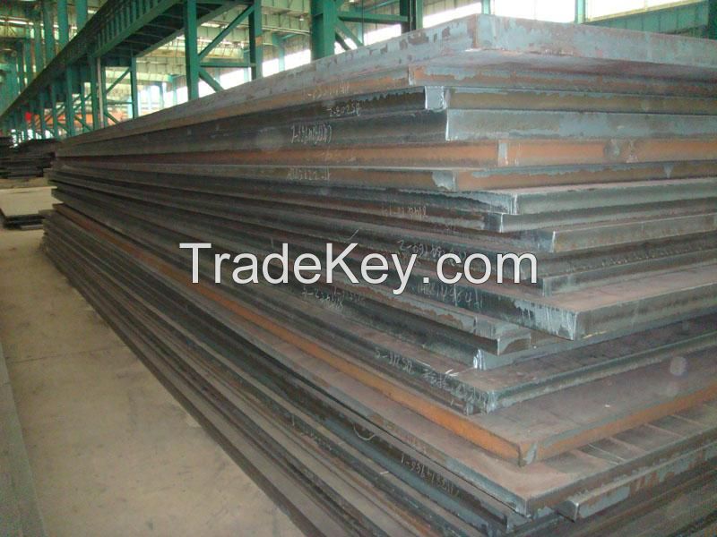 Galvanized Steel Coils and Sheet Standard Sizes