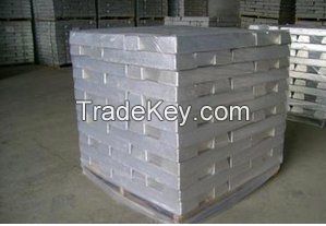 Magnesium ingot,high purity and low price