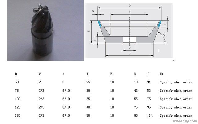 grinding wheel