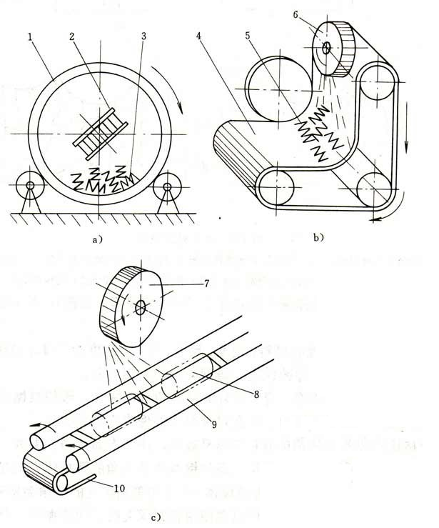 Q32 series shot blasting machine