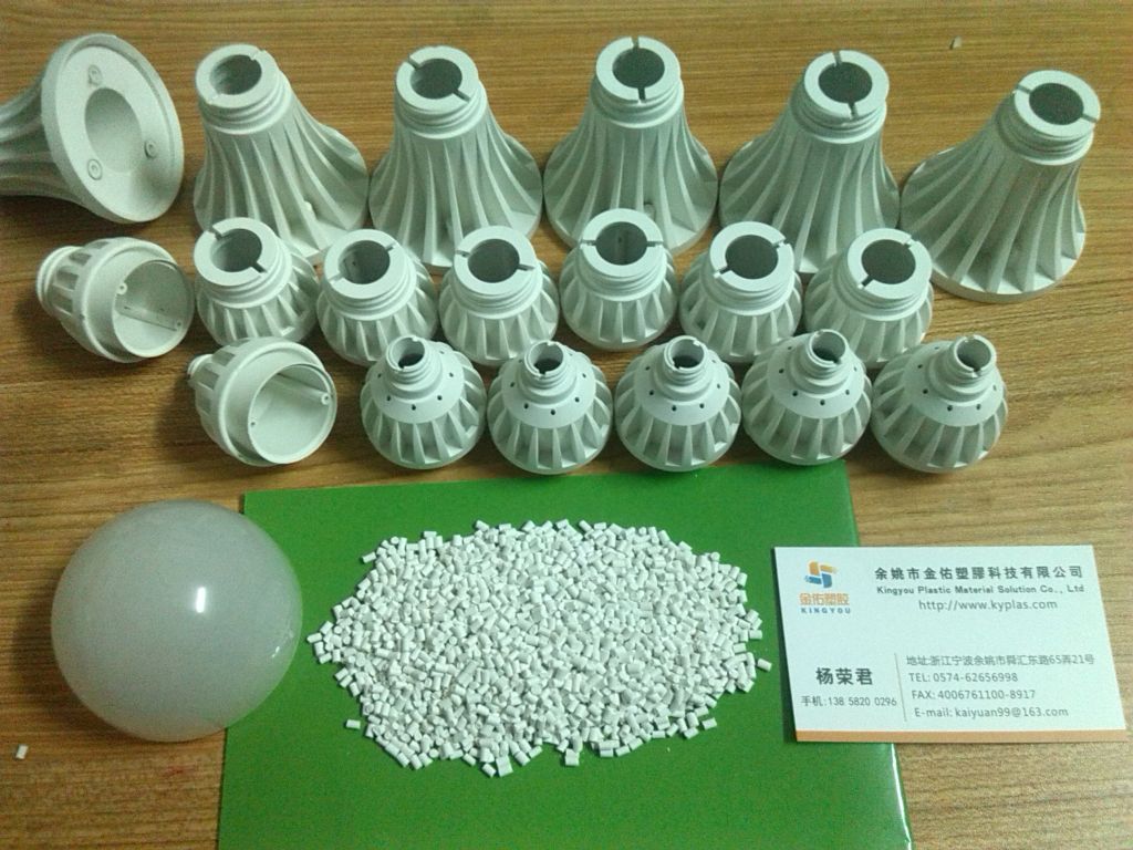 Thermal conductive plastic