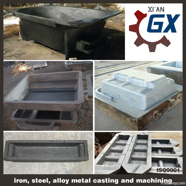 Aluminum Ingot Mold