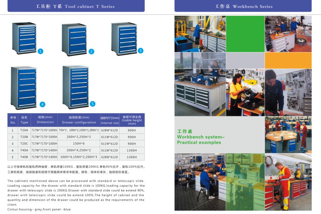 Tool cabinet,mobile shelving,racking,shelving,trolley, radio shuttle racking,heavy duty pallet racking,light duty shelving,longspan shelving,mezzanine racking,compacts shelving,workbench