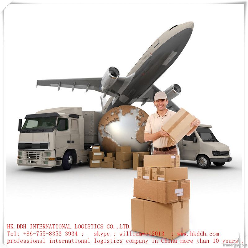 Air Freight Service To Kuwait