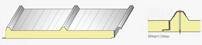 3 Rib Polyurethane Roof Panel