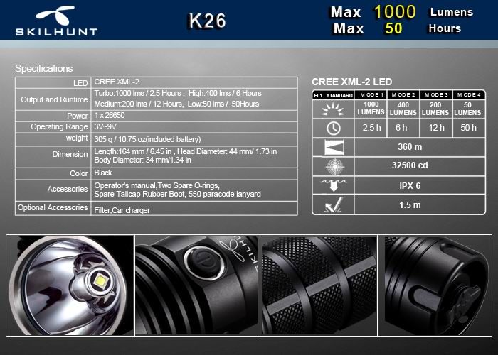 K26 1000 lumens 26650 rechargeable led flashlight