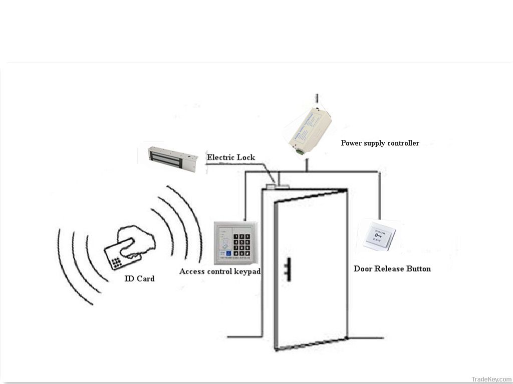 Fail Safe Electric Bolt W/Signal of access control