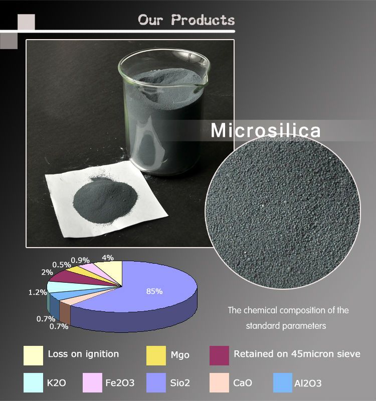 China supply micro silica powder for cement and construction