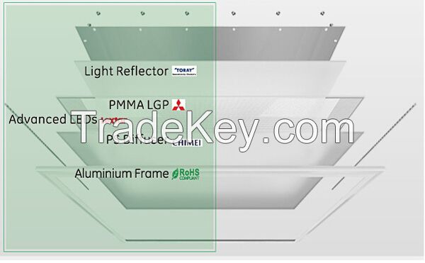 square led panel light 60x60cm 30x30cm led panel light