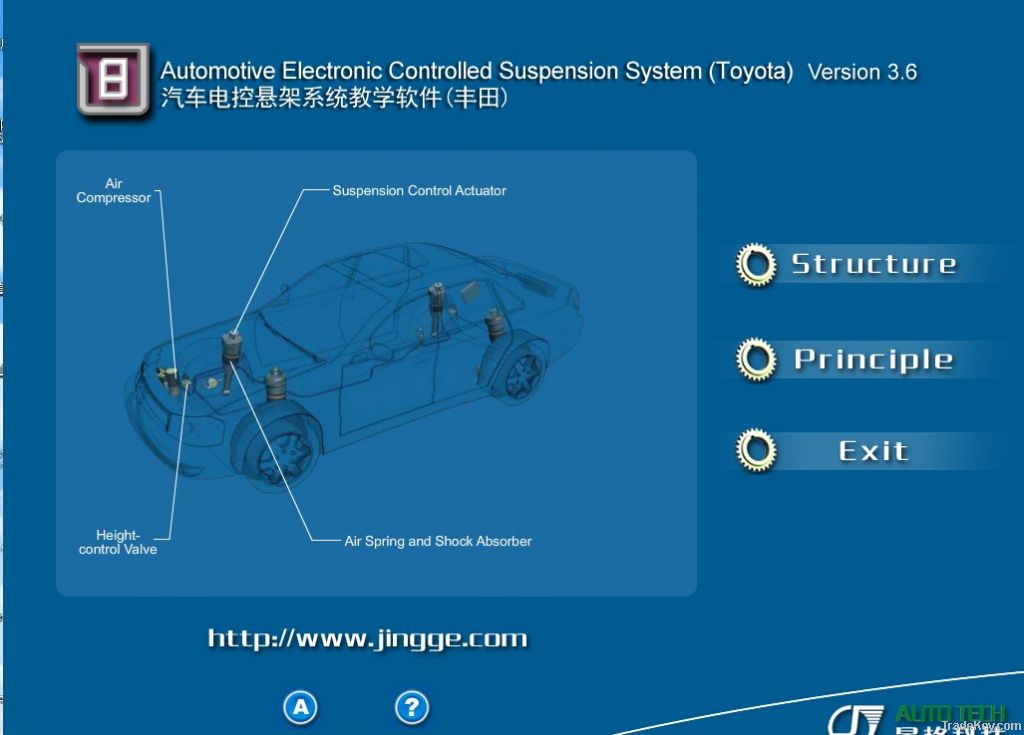 Suspension Structures and Principles Teaching Software