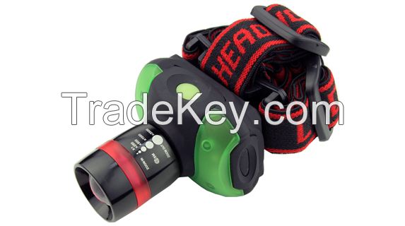 3w Zoom Headlamp