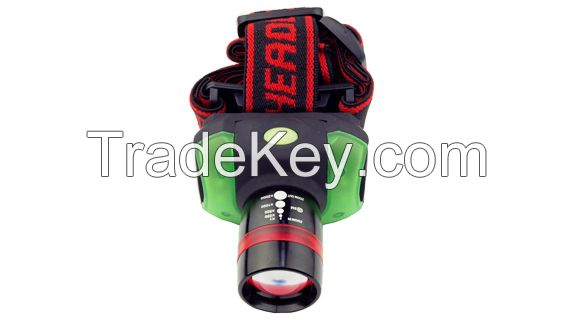 3w Zoom Headlamp