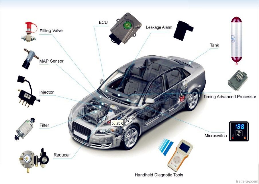 Exon Gas Sequential CNG / LPG Injection System (4.6.8cyl.) V5.0 OBD