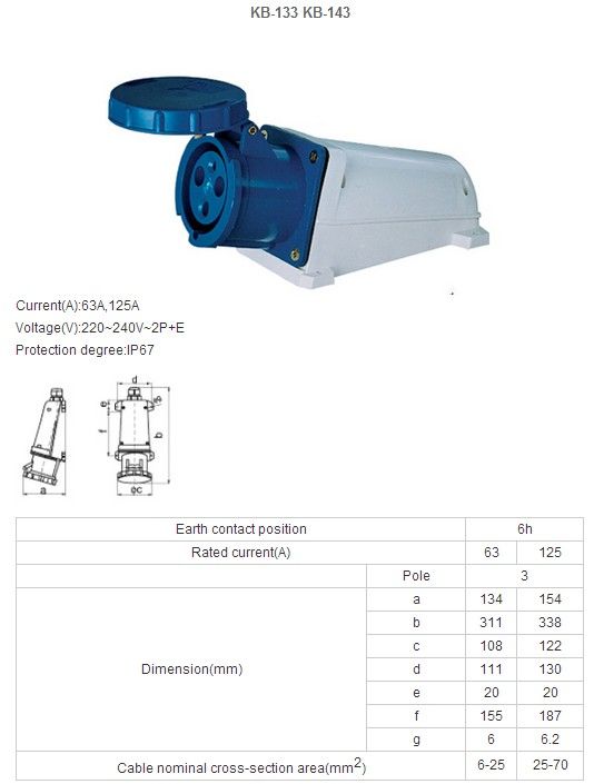 Industrial plug&amp;socket KB-133&amp;KB-143