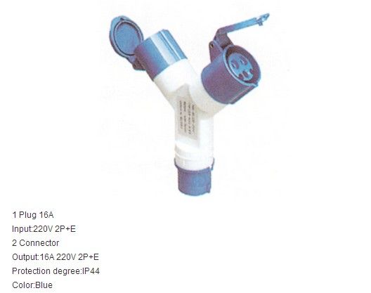 Industrial plug&amp;socket KB-1012