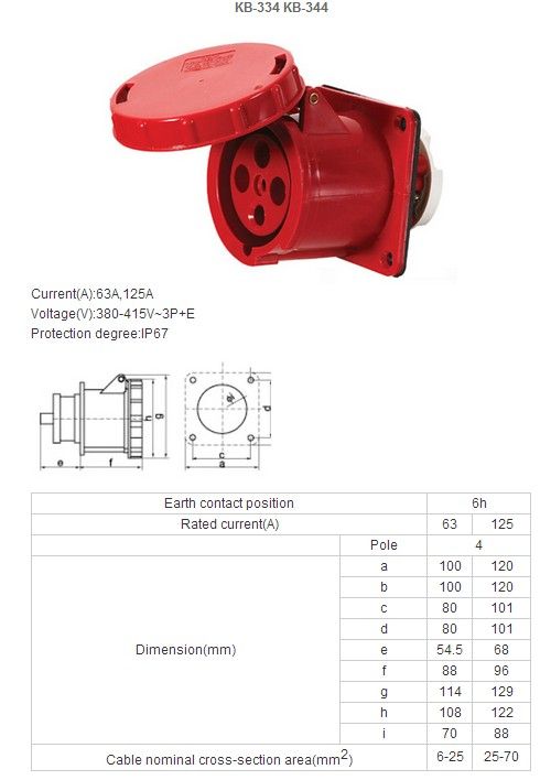 Industrial plug&amp;socket KB-334&amp;KB-344