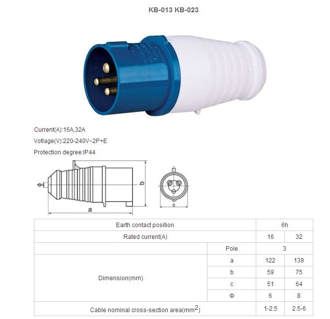 Industrial plug&amp;socket 013