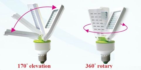 Panel LED Bulb