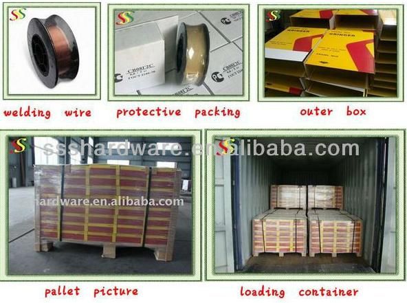 All types of welding wire for construction 0.6mm to 1.6mm