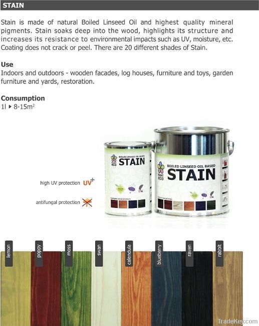Wood Stain | Wood Finish | Wood Floor Stain Exporteres