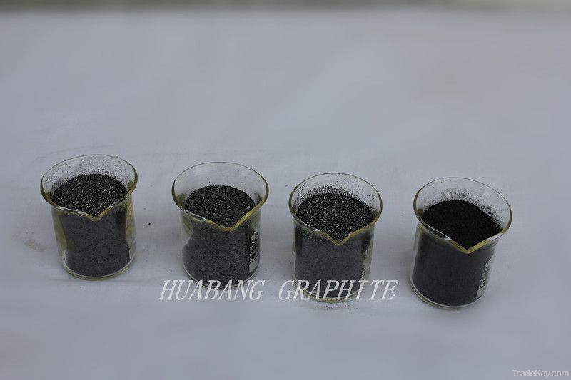 Expansible Graphite Powder