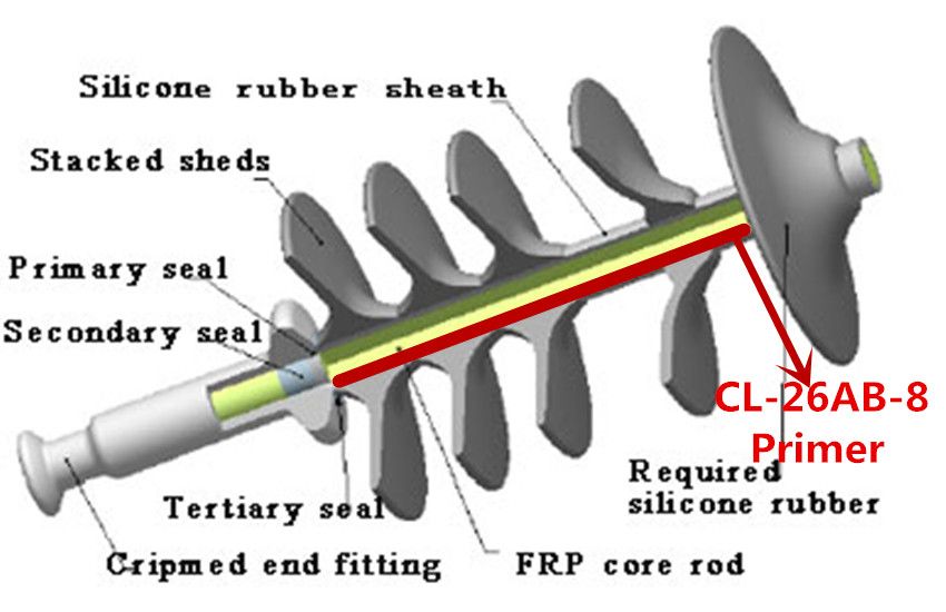 LSR Silicone Overmold FRP