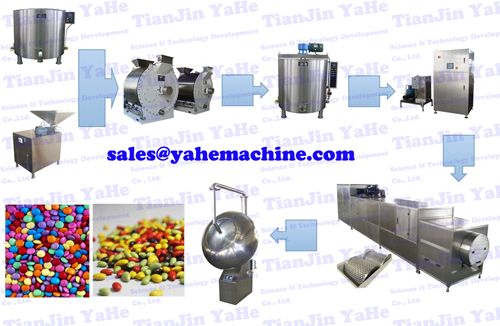 chocolate beans production line 