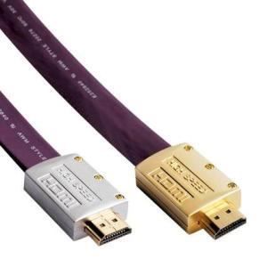 High Speed hdmi cable with ethernet 
