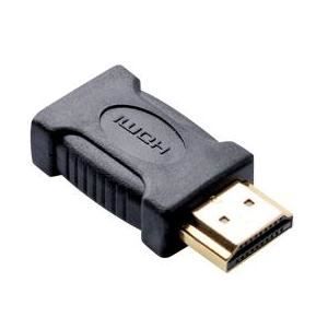 Mini hdmi cable for HDTV, Plasma, LCD, DVD