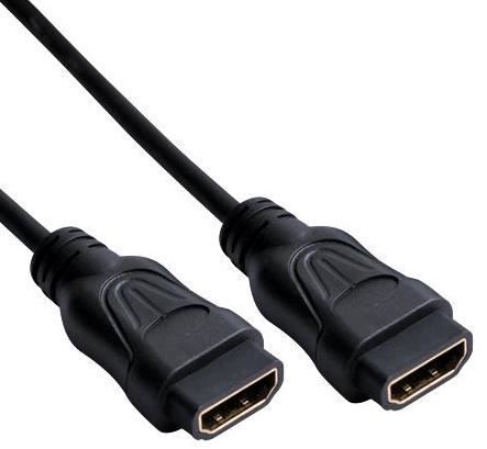 Supports 3D and Audio Return (15 Feet)HDMI Cable
