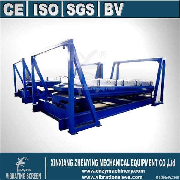 ZYFY CE&ISO linear vibrating cement particle screen