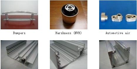 Aluminum Bumper, Heat Exchange Connectors, Roof Accessories (Sunroof Rail, Rack, Convertible Framework), NVH Metallic Components, ABS Valves et