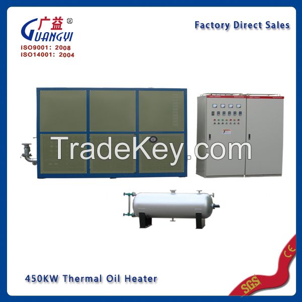 electric thermal oil heater, factory direct sell