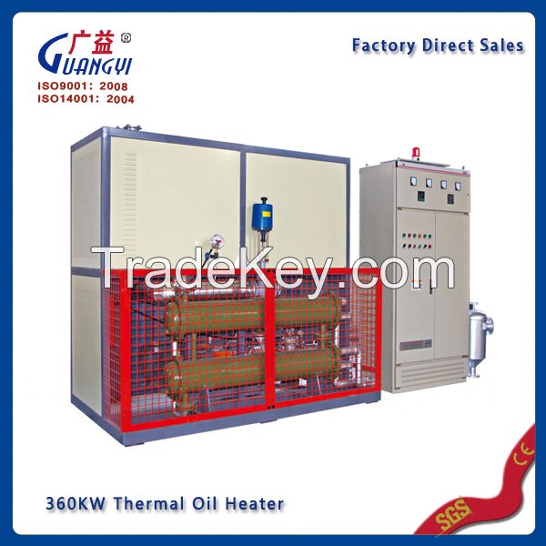 heating oil boilers hot rolling machine