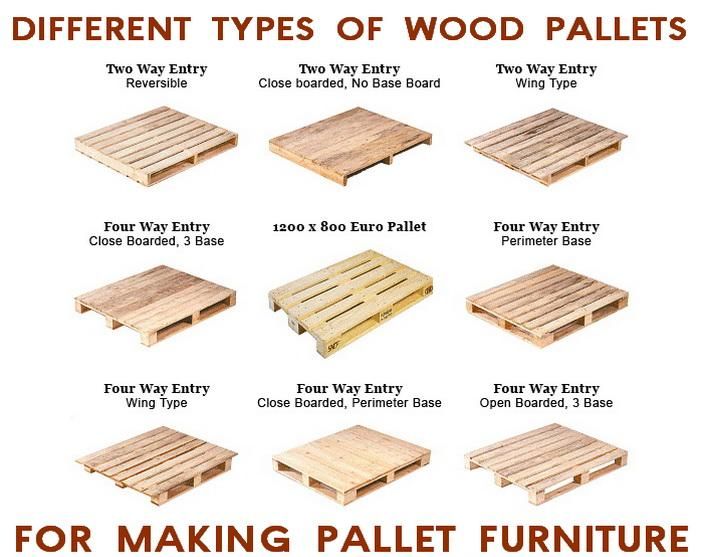 Wooden Pallets