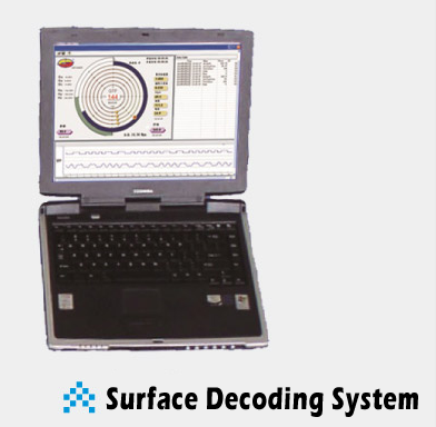 GeoGuide Measurement While Drilling - MWD