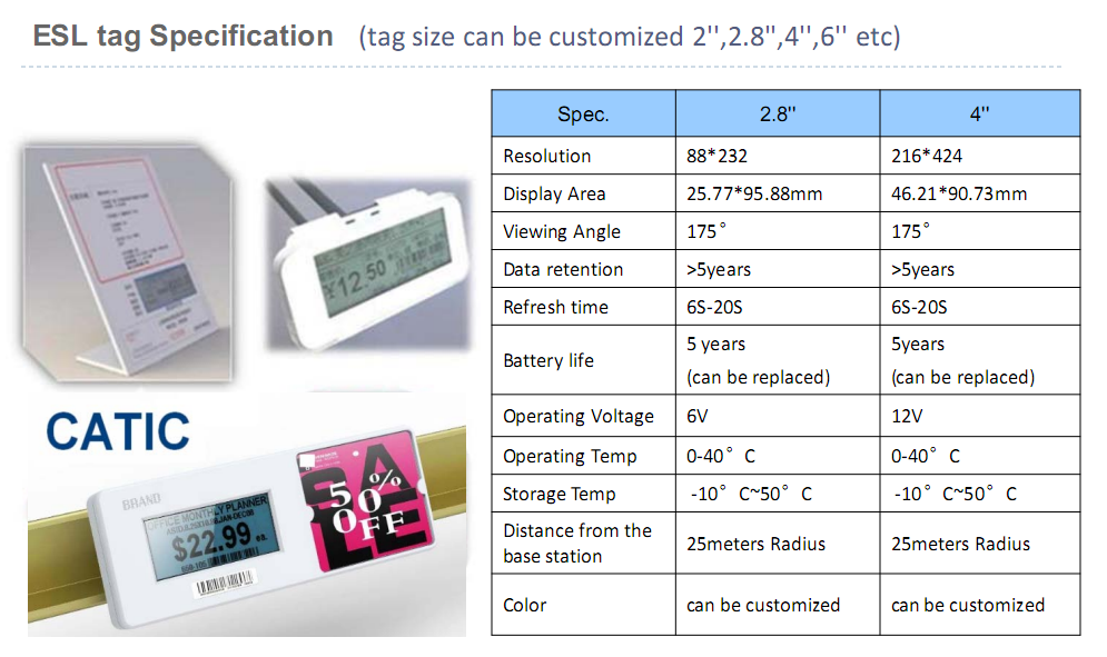 Electronic price tag,Electronic digital display label,ESL system.electronic digital display label