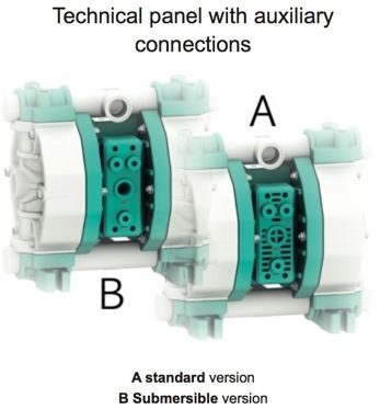 ARGAL DDA PUMPS, air operated double diaphragm pumps