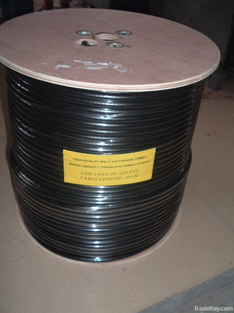 coaxial cable