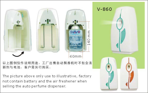 Automatic Perfume Dispenser