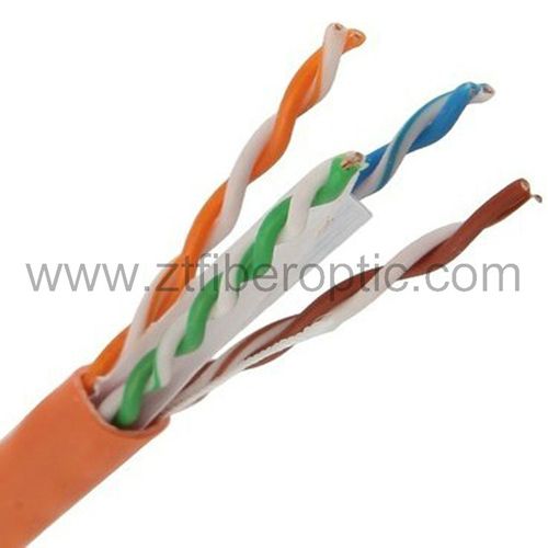 network cable