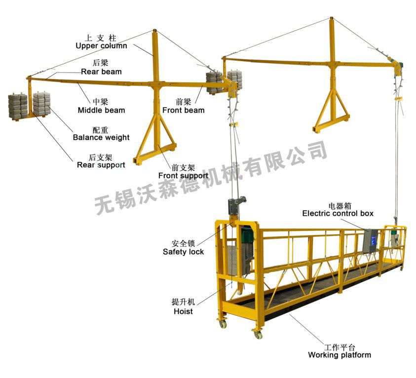 high quality ZLP800 suspended working platform