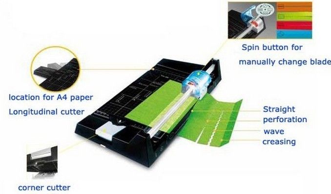 Tm-20 Rotary Trimmer