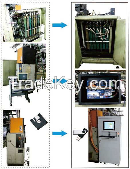 Warp Knitting Machine / Jacquard Fabric Knitting Machine Modification Service - Replace The Old Karl Mayer Machine Su System