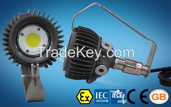 Explosion Proof Led Lighting L1203