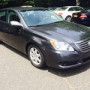 Used Toyota Avalon 2009 