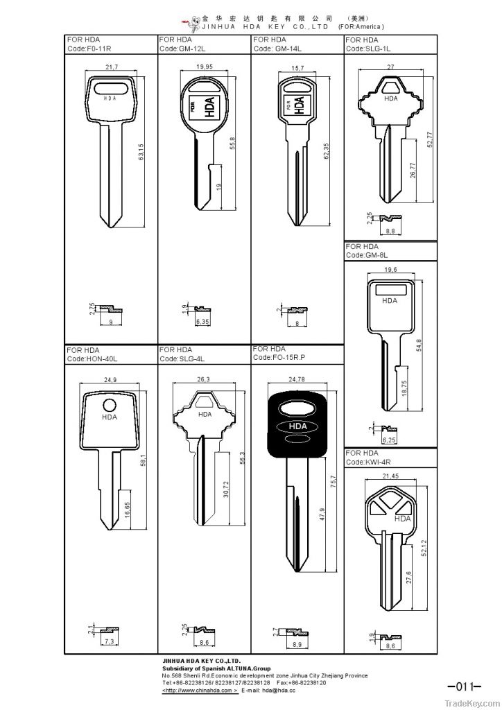 key blanks