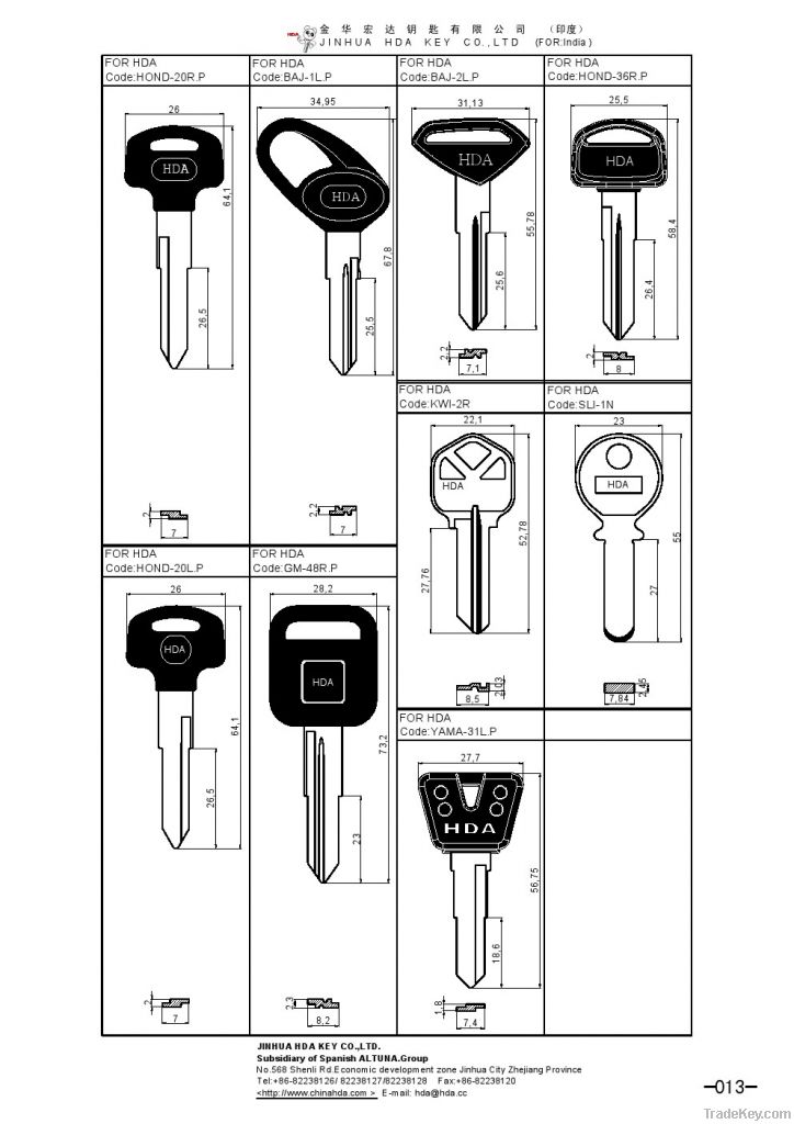 key blanks