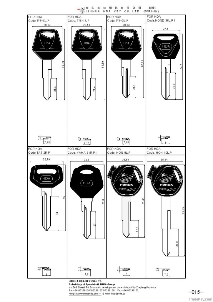 key blanks