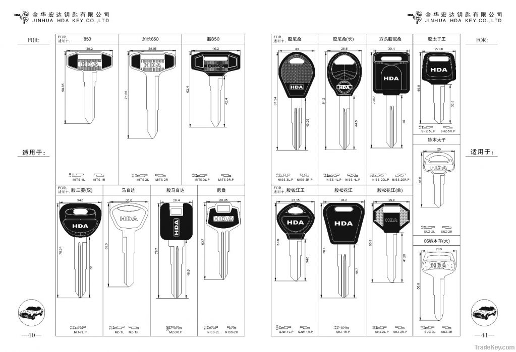 key blanks